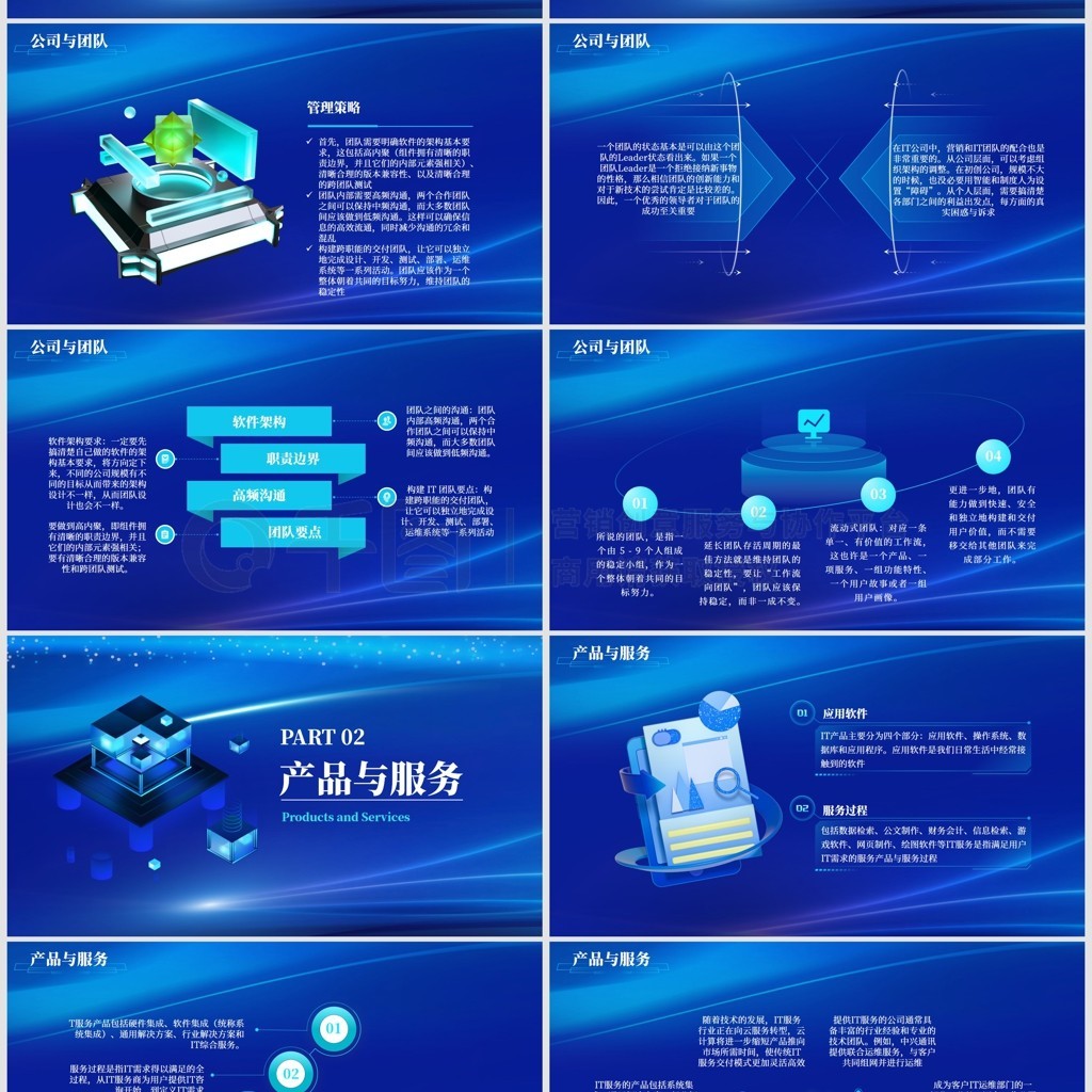 IT行業公司企業宣傳介紹PPT